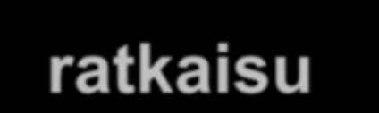 Kustannusrasite: BSAP vs.