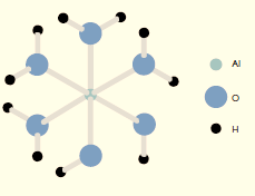 rakenteeseen, mutta heikommin kuin 6 vesimolekyyliä heksa-akva-alumiinissa. (Omoike, 1999) Kuva 7. Heksa-akva-alumiinin rakenne.