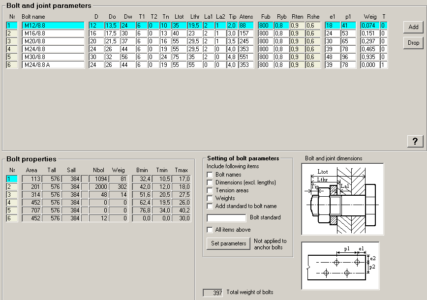 41 Kuva 20. Ruuviparametrit. 5.