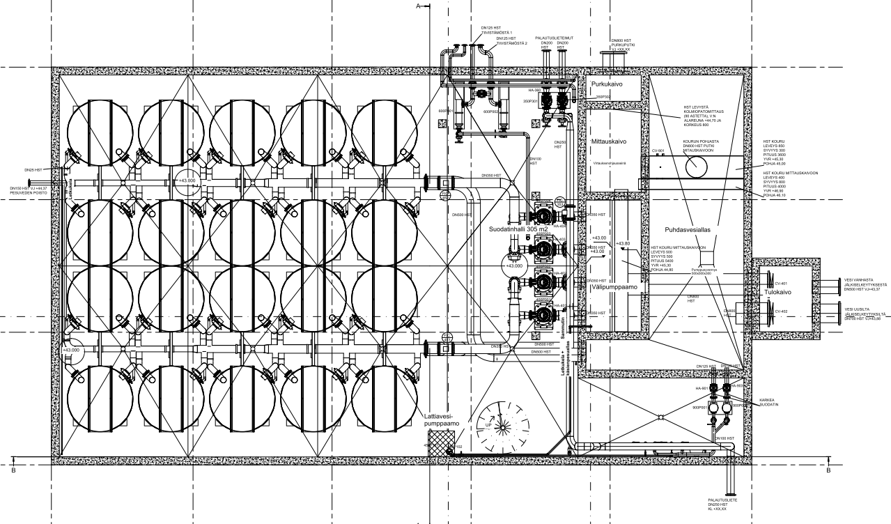 LAYOUT-KUVAT: