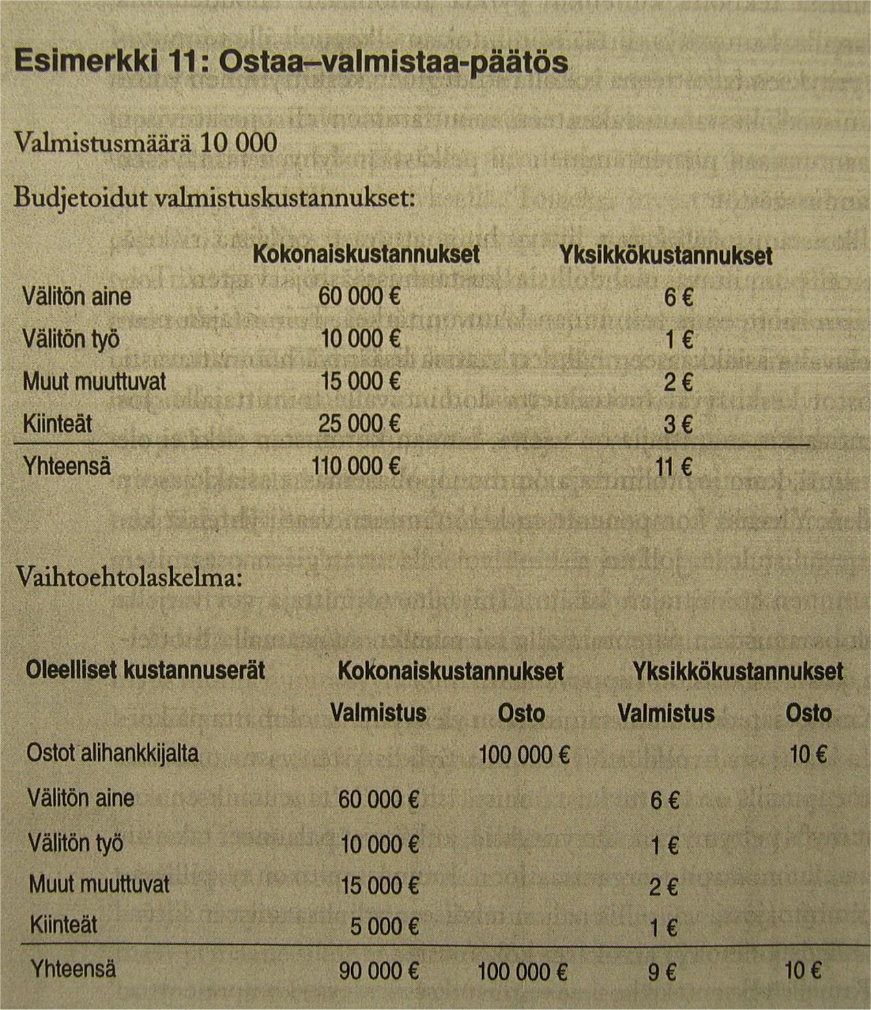30.9.2015 Professori Kalevi