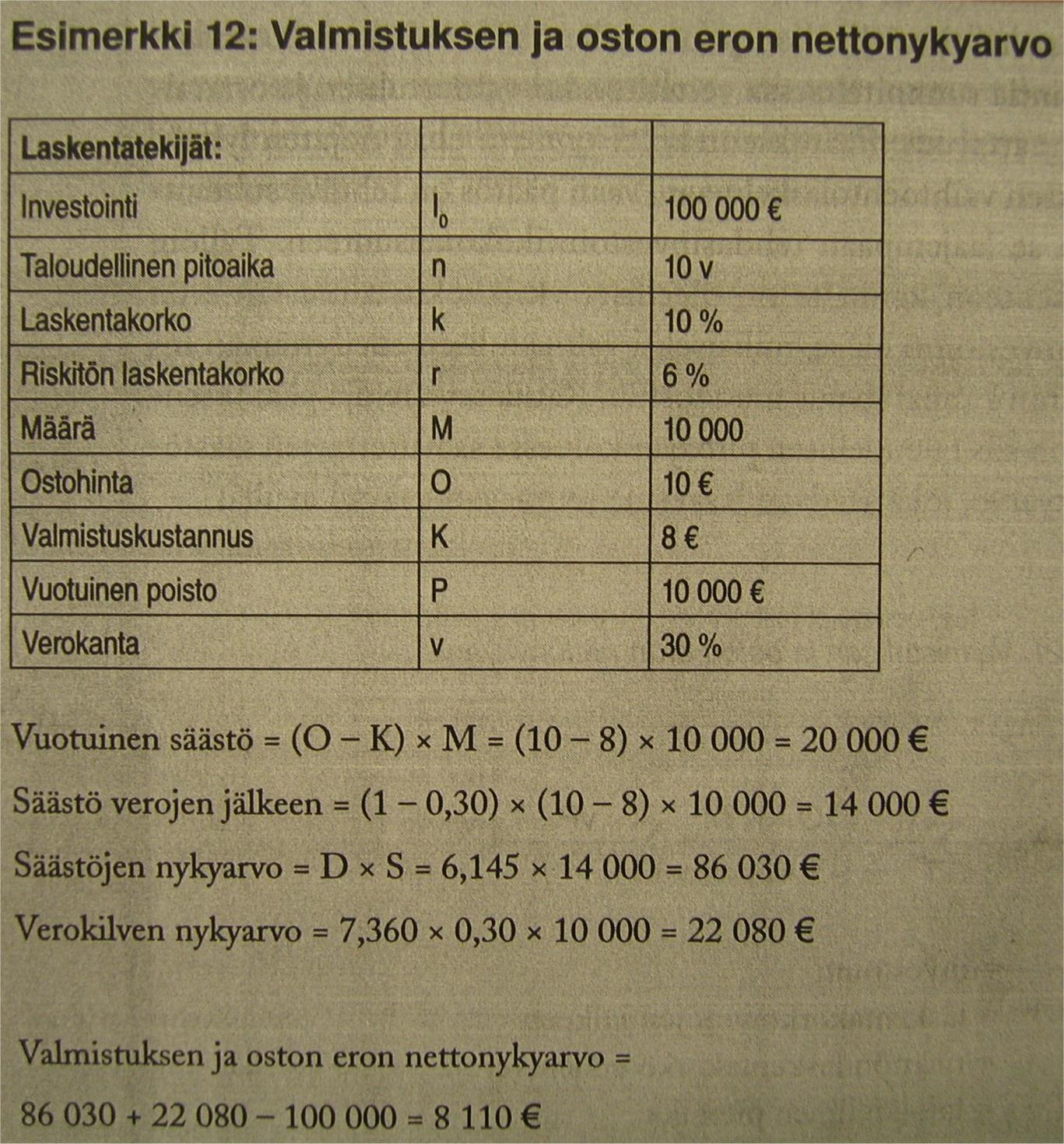 30.9.2015 Professori Kalevi