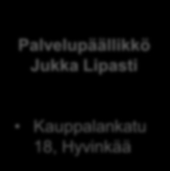 Palvelupäällikön tehtävät Yksikön yhteiset palvelut Yksikön opiskeluhuolto, ohjauspalvelut, erityisopetus Yksikön henkilöstön ja opiskelijoiden hyvinvointi ja turvallisuus Matti Kymäläinen Hillevi