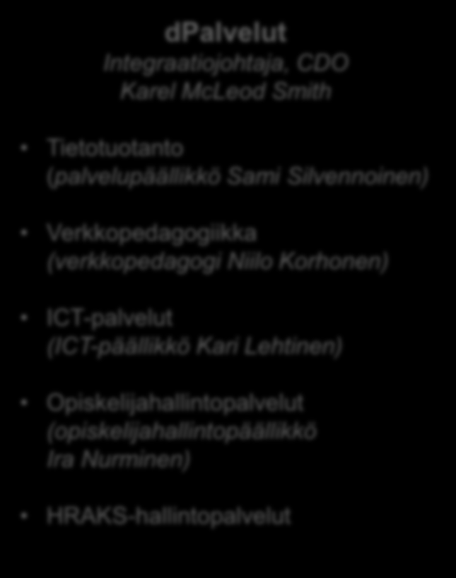 ipalvelut Kehitysjohtaja Ari Orelma Kehityspalvelut Kehitysjohtaja Ari Orelma Strategiset kehittämishankkeet (kehitysjohtaja Ari Orelma) Laadunhallinta ja toiminnanohjaus (laatukoordinaattori Juulia
