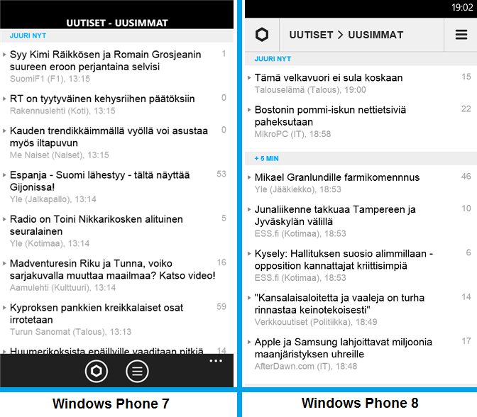 25 Kuva 18. Ampparit.comin Windows Phone 7- ja Windows Phone 8 -sovellukset. 5.3 Testaus Sovellus oli yksinkertainen, joten testitkin olivat suhteellisen yksinkertaisia.