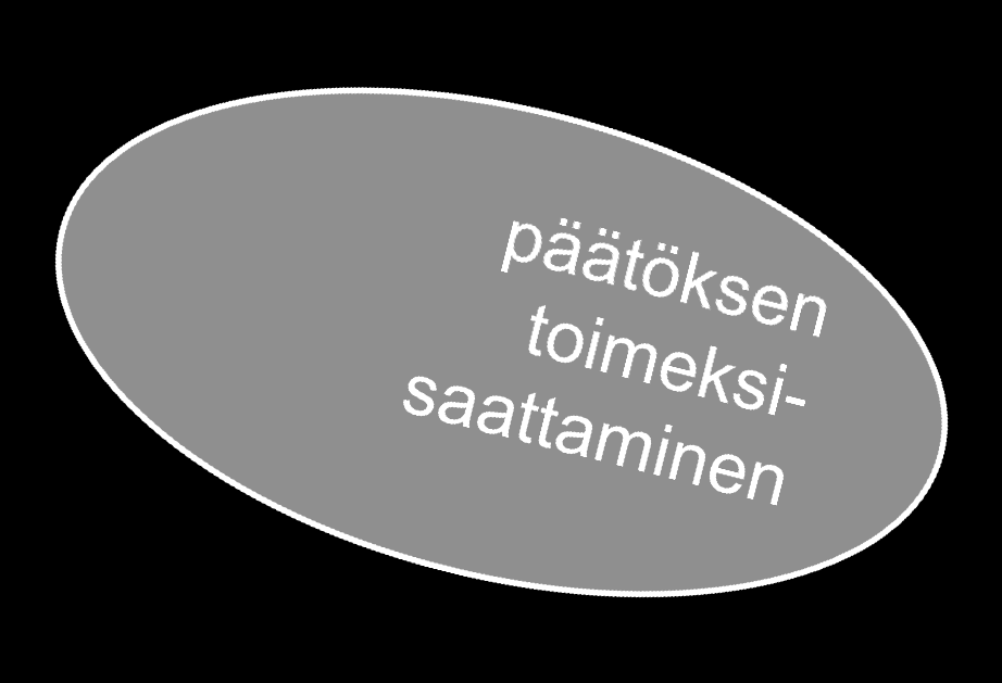 itsemääräämisoikeus Sosiaali- ja terveysalan