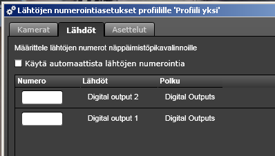 LAITTEIDEN NUMEROINTI Kameroille, asetteluille ja digitaalisille lähdöille/kytkimille (I/O:lle) voi asettaa pikavalintanumeroita