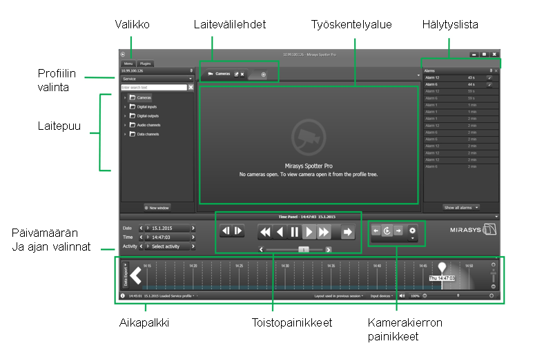 SPOTTERIN KÄYTTÖLIITTYMÄN OSAT Alla olevasta kuvassa on näkymä Spotterin käyttöliittymän eri osista PROFIILIN VALINTA JA LAITEPUU Profiilin valinta on laitepuun ylin kohta.