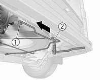 Auto on ehkä nostettava ylös, jotta täyteen kuormatun auton, jonka takarengas on puhjennut, varapyörään pääsee käsiksi. Pyörän vaihto 3 171.