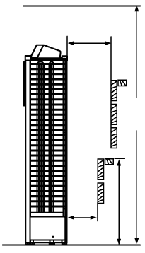 Heater Installation The heater is desinged to be placed in the corner of the sauna, but for safety and convenience, follow the minimum safety distances as provided in Fig. 2.