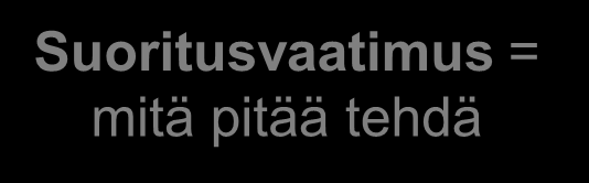 Eksellenssi (huippuosaaminen) = erityisen vahva, kompleksinen ja harvinainen kompetenssi Osaamisen taso ja kompleksisuus Kompetenssi = mitä pitää osata ja haluta