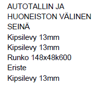 Nurkkadetaljit sekä autotallin ja