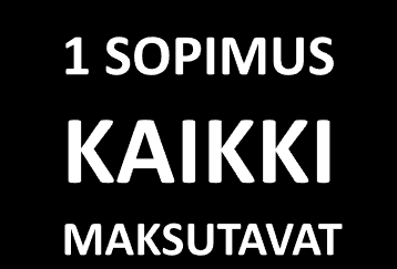 Luottokunta Maksukortit