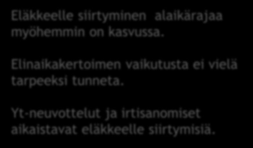 Eläkkeelle siirtyminen alaikärajaa myöhemmin on kasvussa.