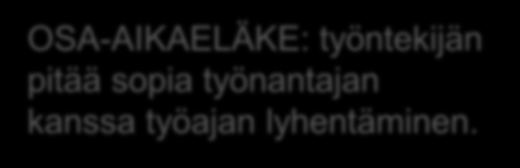 Joustava eläkeikä nyt OSA-AIKAELÄKE: työntekijän pitää sopia työnantajan kanssa työajan lyhentäminen. Ammatillinen kuntoutus (esim.