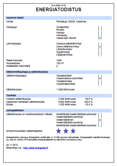 Energiatodistus Tee asunnostasi energiatodistus www.energianet.