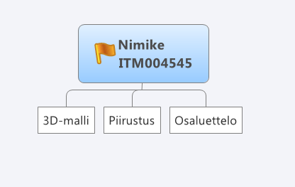 51(61) 6 TUOTETIEDONHALLINTA Tuotetiedonhallinnalla tarkoitetaan järjestelmää, jolla voidaan arkistoida, jakaa ja päivittää kaikki tarpeellinen tieto yrityksen tuotteista.