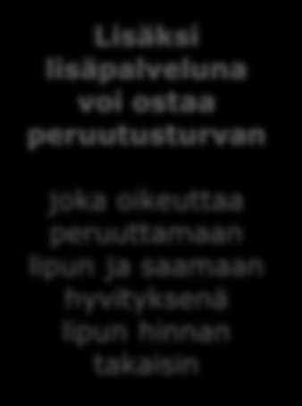 Lisäpalveluna peruutusturva tai paikka Ekstra-luokkaan tai DuettoPlus vaunuun (kuva) Ekstra- tai DuettoPlus - paikan voi ostaa lisäpalveluna Lisäksi lisäpalveluna voi ostaa peruutusturvan joka