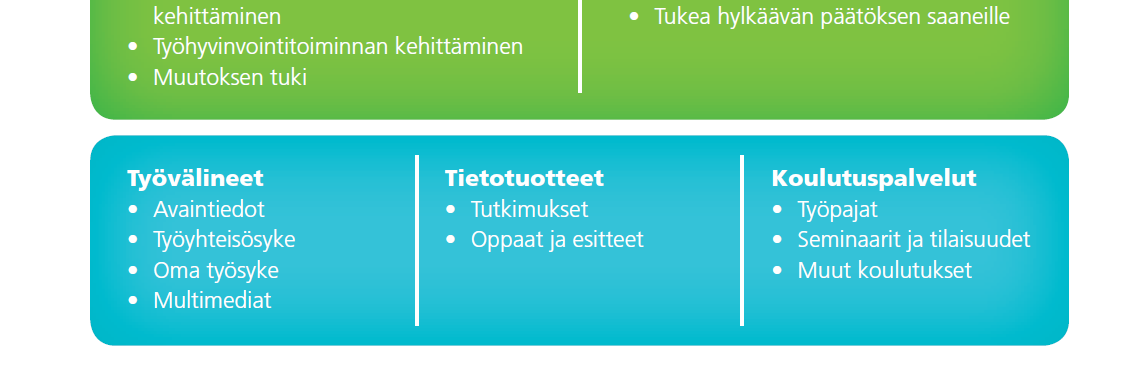 Kaari-palvelut koko