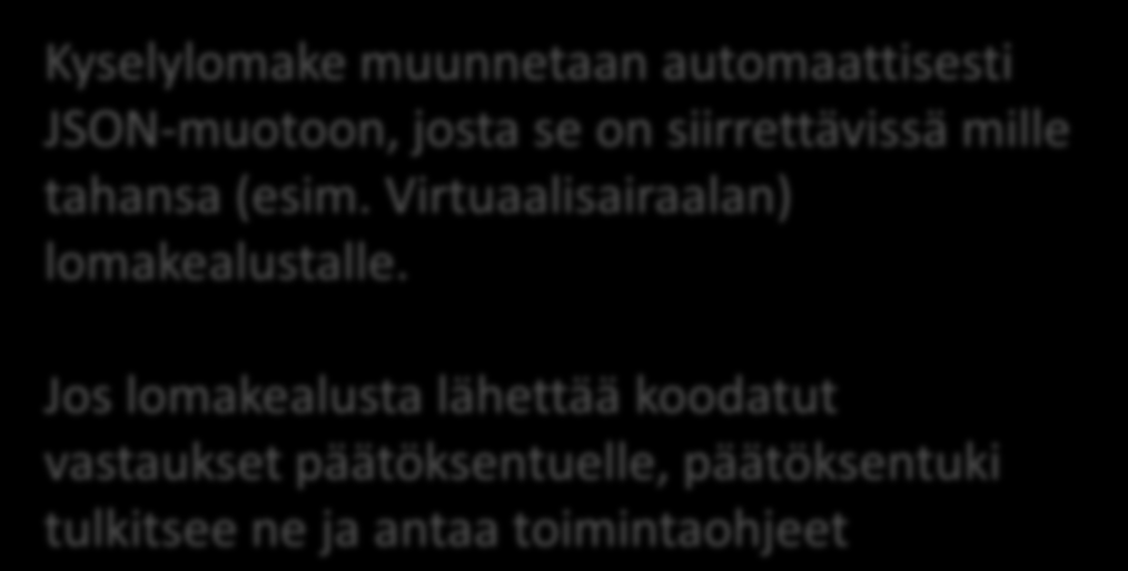 Kyselylomake muunnetaan automaattisesti JSON-muotoon, josta se on siirrettävissä mille tahansa (esim.