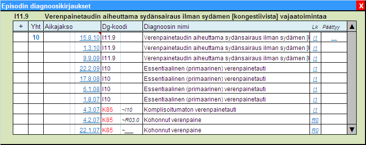 Kuva 13. Diagnoosin kaikki tiedot näytetään tarvittaessa erillisellä näytöllä.