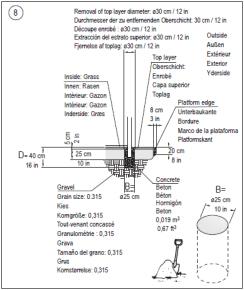 .4 Levy läpivärjättyä UV suojattua HDPE kovapuristemuovia takuu 20 v Kehikko kuumagalvanoitua terästä / Korilevy PE muovia / korirengas (galvanointi+ pulverimaalaus) pultattu korilevy läpi