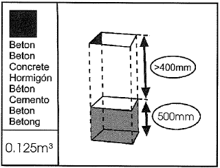 .9 Kori läpivärjättyä UV suojattua HDPE kovapuristemuovia takuu 20 v Tolppa kuumagalvanoitua terästä takuu 10 v Yllätyksellisen korista tekee, kun heittäessä pallo koriin, tulee se ulos jostain