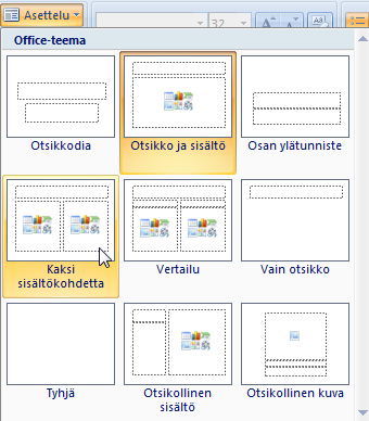 Esitysgrafiikka Microsoft PowerPoint 2007 12/31 Diojen lisääminen ja poistaminen Uudessa tyhjässä esityksessä on valmiina otsikkodia.