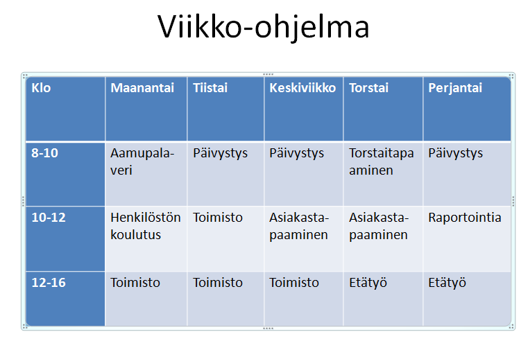 Esitysgrafiikka Microsoft PowerPoint 2007 17/31 Taulukoiden lisääminen Lisää taulukko -painikkella saat valittavaksi, kuinka monta saraketta ja riviä haluat taulukkoosi.