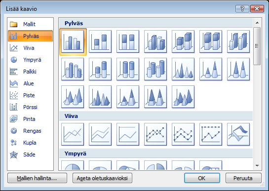 Esitysgrafiikka Microsoft PowerPoint 2007 18/31 Äänitiedoston lisääminen onnistuu napsauttamalla Lisäävälilehdeltä Ääni-painiketta. PowerPoint tukee mm. MP3- ja WAV-tiedostoja.