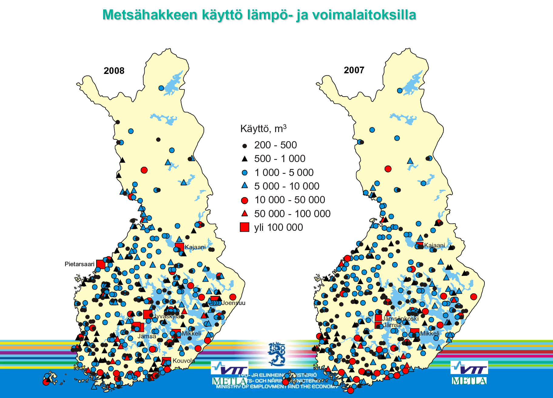 -540 GWh -Tuupovaara 600 kwh -