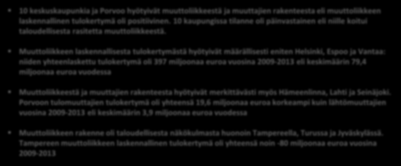 Muuttoliikkeen laskennallinen tulokertymä* (miljoonaa euroa) keskuskaupungeissa yhteensä vuosina 2009-2013 280 260 240 249,2 10 keskuskaupunkia ja Porvoo hyötyivät muuttoliikkeestä ja muuttajien