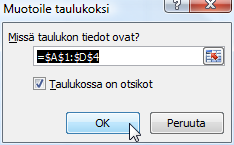 Taulukkolaskenta Microsoft Excel 2007 20/65 Taulukon muotoilu ja solun lukuluokka Taulukon muotoilu tyylien avulla Excel 2007:ssä on monia taulukon muotoilua helpottavia toimintoja.