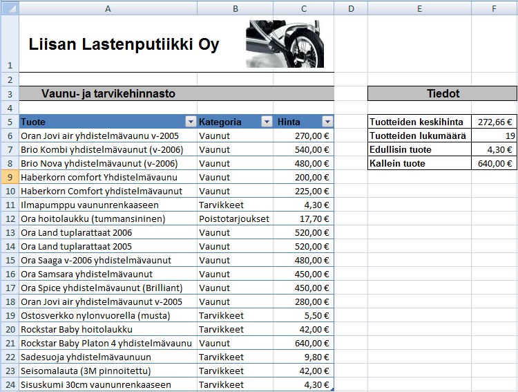 Taulukkolaskenta Microsoft Excel 2007 35/65 Perusfunktioita FUNKTIO IN ENGLISH TOIMINTO SUMMA SUM Laskee kaikki annetut argumentit yhteen KESKIARVO AVERAGE Laskee annettujen argumenttien