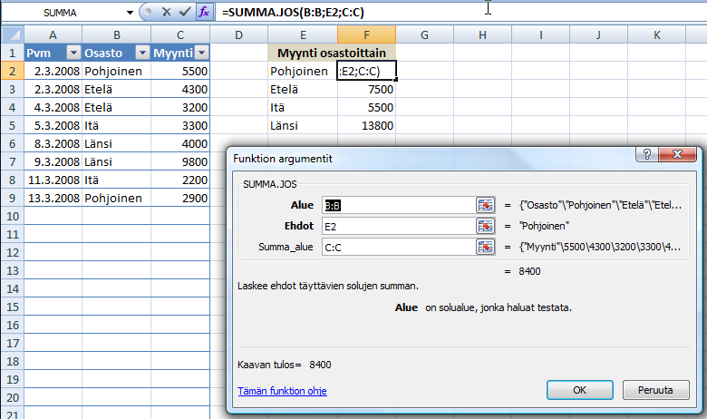 Taulukkolaskenta Microsoft Excel 2007 44/65 Lisää funktioita Esimerkkejä funktioiden kirjoitustavoista =ITSEISARVO(G7) =KESKIARVO(B2:B4;B9:B21) =LASKE.