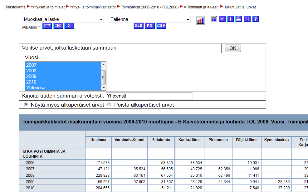 20.1.2013 Jukka Vepsäläinen / Riitta Güner, Toimiala