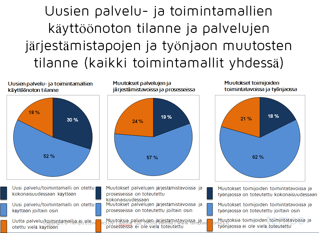 94(115) Kuva 6 5.