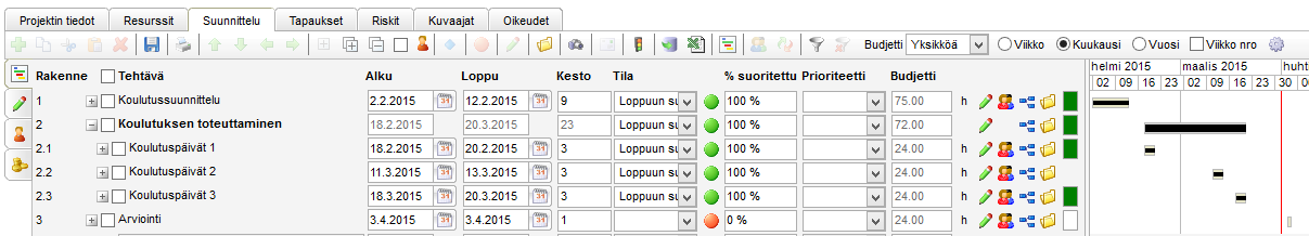 Projektin suunnittelu ja seuranta välilehdet Projektin suunnittelu Täällä suunnittelet koko projektin.