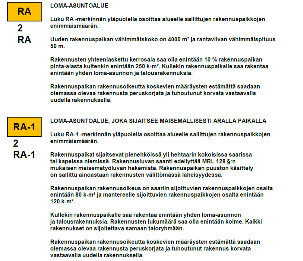 FCG SUUNNITTELU JA TEKNIIKKA OY KAAVASELOSTUS (LUONNOS) 63 (90) 6.3.2 Loma-asutus Ranta-alueella ja sen ulkopuolella olevaa kiinteää asutusta on osoitettu A-, AM-, ME- ja A-9 -aluevarauksilla.