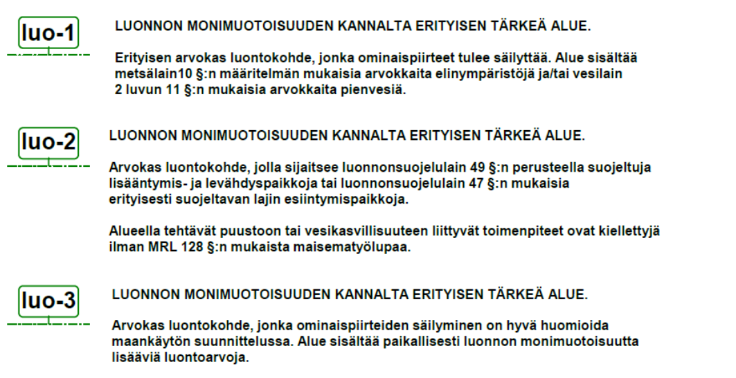 FCG SUUNNITTELU JA TEKNIIKKA OY KAAVASELOSTUS (LUONNOS) 69 (90) Merkinnöillä on osoitettu valtakunnallisesti, maakunnallisesti ja