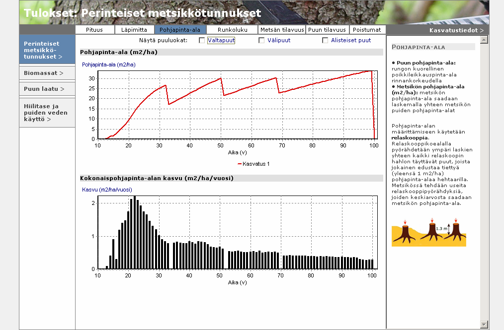 PuMe II - käyttöohje Pikaohje 3.2 Metsän kasvatustietojen syöttö Syötä kasvatettavan metsikön tiedot PuMen pääsivulla (kuva 1).