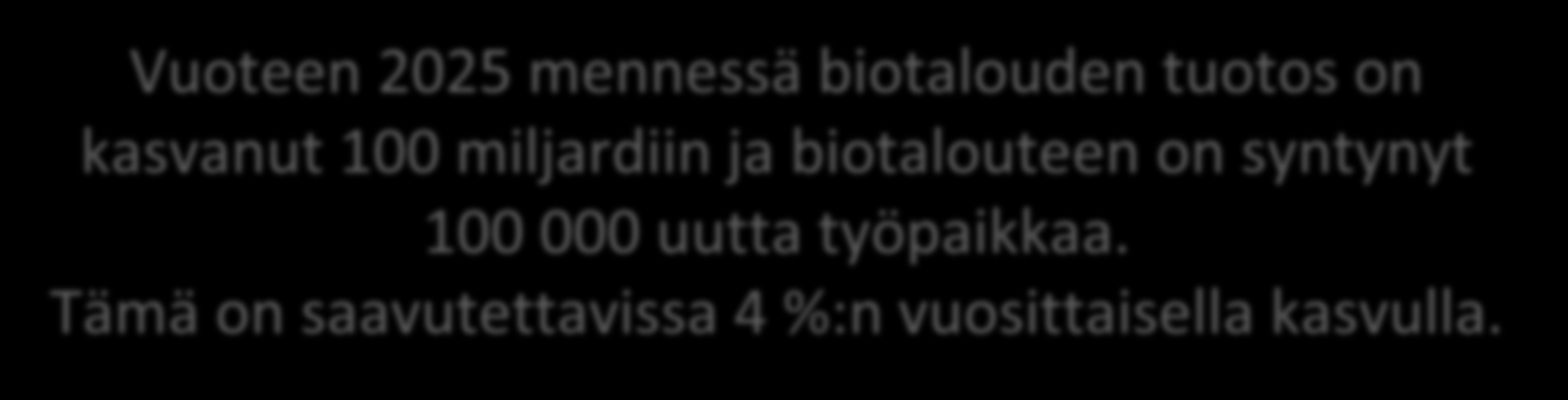 Visio ja tavoitteet Visio vuodelle 2025: Biotalouden kestävät ratkaisut ovat Suomen hyvinvoinnin ja kilpailukyvyn perusta Vuoteen 2025 mennessä