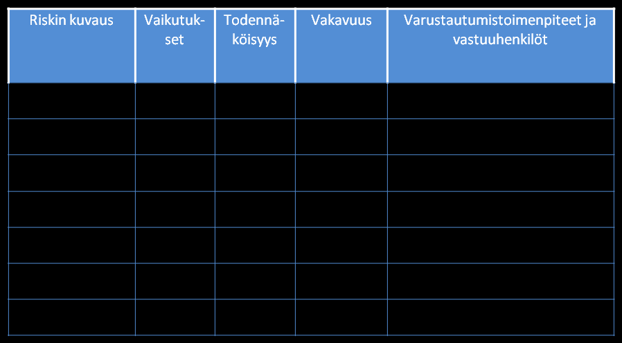 Jyväskylän seudun kunnat Valtiovarainministeriö 16 (16) 6. Viestintäsuunnitelma Työn viestinnässä noudatetaan Jyväskylän seudun yhdistymisselvityksen viestintäkäytäntöjä ja organisaatiota. 7.