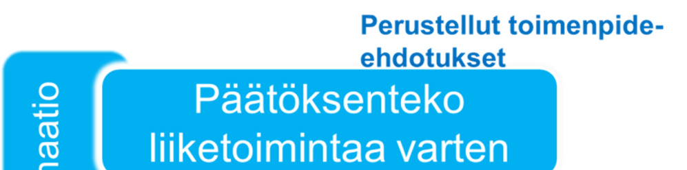 Mahdollisuus Suomelle Teollisen Internetin murros on uhka niille, jotka pysyvät liian pitkään vanhoissa toimintatavoissa, mutta mahdollisuus niille, jotka hyödyntävät uutta teknologiaa luoden