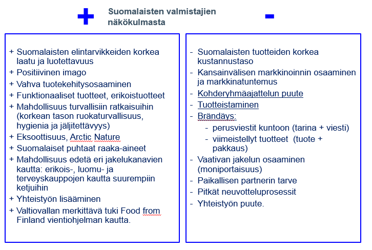 Suomalaisen