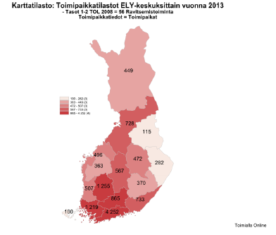 Kuva 4.10 Ravitsemisalan alueellinen rakenne (Jänkälä 2016) 4.7.