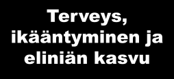 ja yritysten liiketoimintaympäristöstä teknologisen kehityksen ja tutkimuksen kautta ekologiaan, ympäristökysymyksiin.