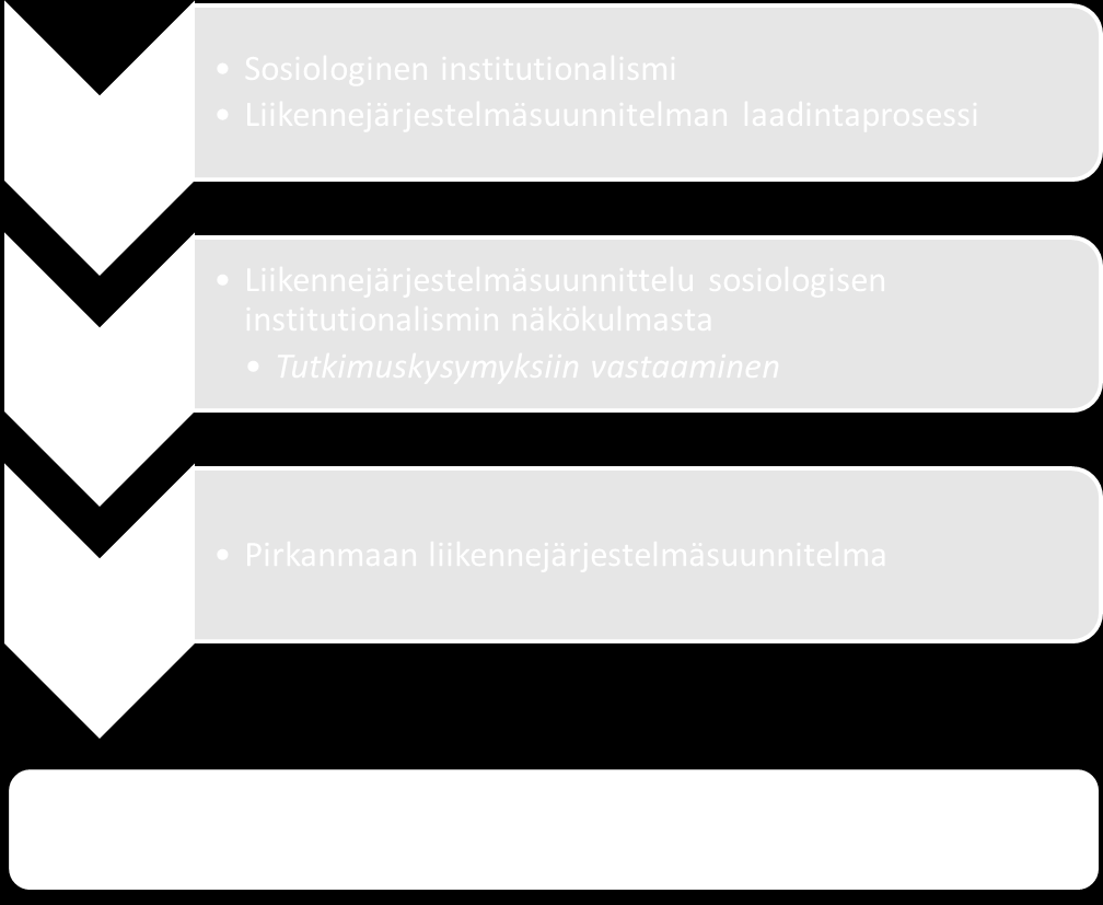 11 lun merkitys yhteiskunnalle sekä suunnitteluun osallistuvat tahot ja suunnittelun etenemisprosessi.