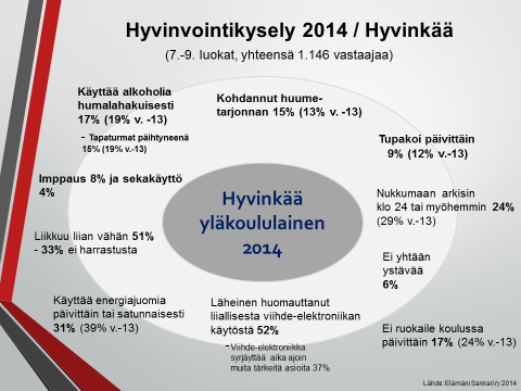 Sivu 12 Molemmissa kunnissa uutisoitiin pitkin vuotta toiminnastamme eri medioissa mm. sanomalehdissä ja radiossa (YLE Etelä-Karjala).