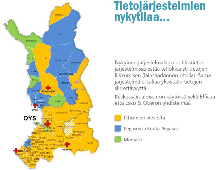 SOTE-sektorilla käytettävien potilastietojärjestelmien tilanne Pohjoisella SOTE-alueella.